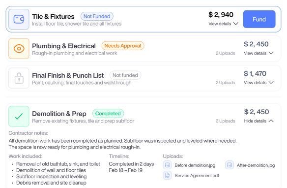 Milestone payments illustration